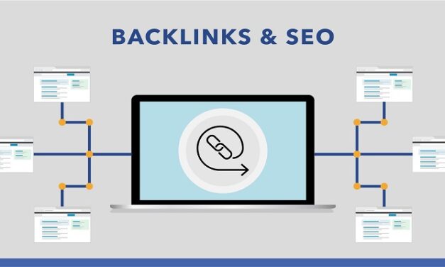What is Backlink in SEO