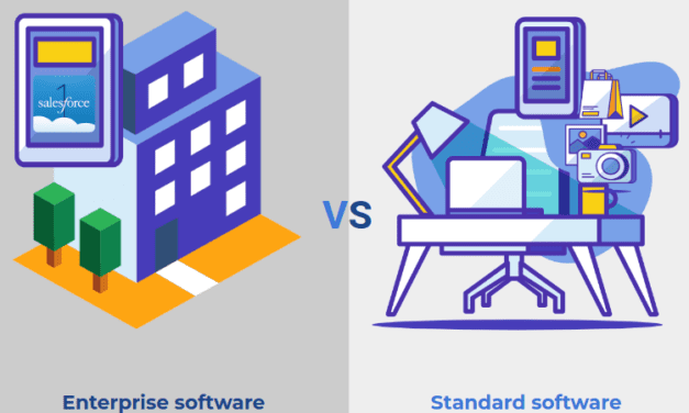 Web Application Vs. Enterprise Application