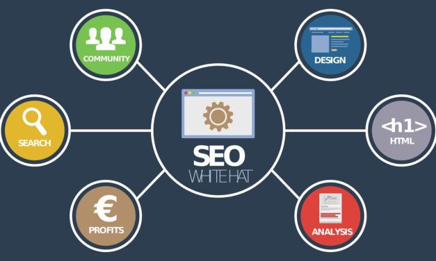 The SEO Guest Post