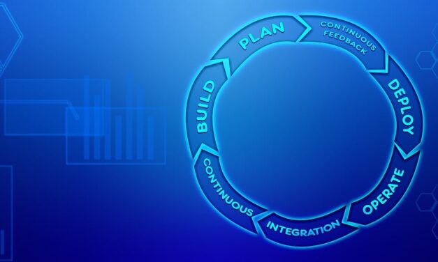 Unleashing the Power of DevOps: Revolutionizing the Software Development Process
