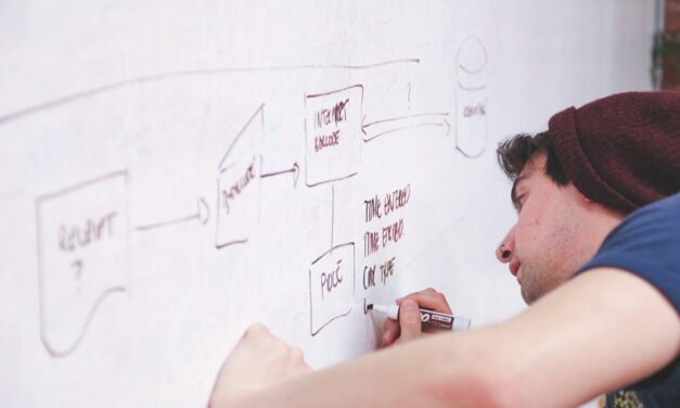 Demystifying Data Flow Diagrams (DFD): A Comprehensive Guide to Design, Symbols, and Implementation