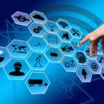 Unleashing the Potential: How the Industrial Internet of Things (IIoT) is Transforming Industries