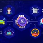 AI and Cybersecurity in 2026 – Protecting the Digital World