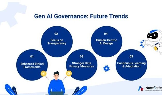 Ethical and Responsible AI in 2026 – Building Trust in Intelligent Systems