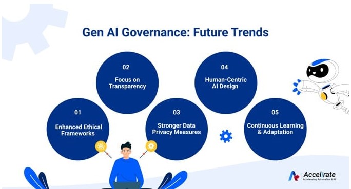 Ethical and Responsible AI in 2026 – Building Trust in Intelligent Systems