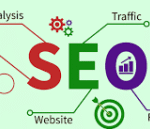 Search Engine Optimization (SEO) in Digital Marketing: A Complete Guide for Long-Term Growth