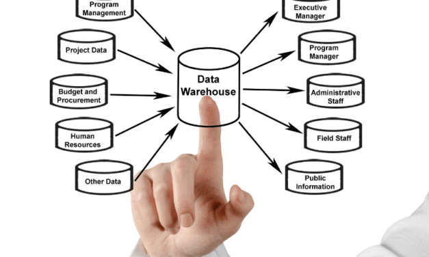 Types of Data Solutions Explained: From Data Warehouses to AI Analytics