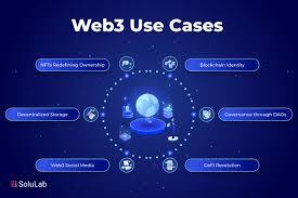 Real-World Use Cases of Web 3.0 Across Industries