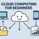 Cloud Computing Explained: A Beginner’s Guide to Modern IT Infrastructure