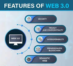 Key Technologies Powering Web 3.0 Explained Simply