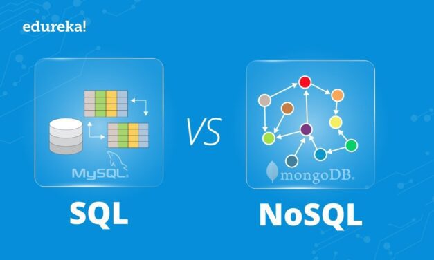 Types of Databases Explained: SQL vs NoSQL and More
