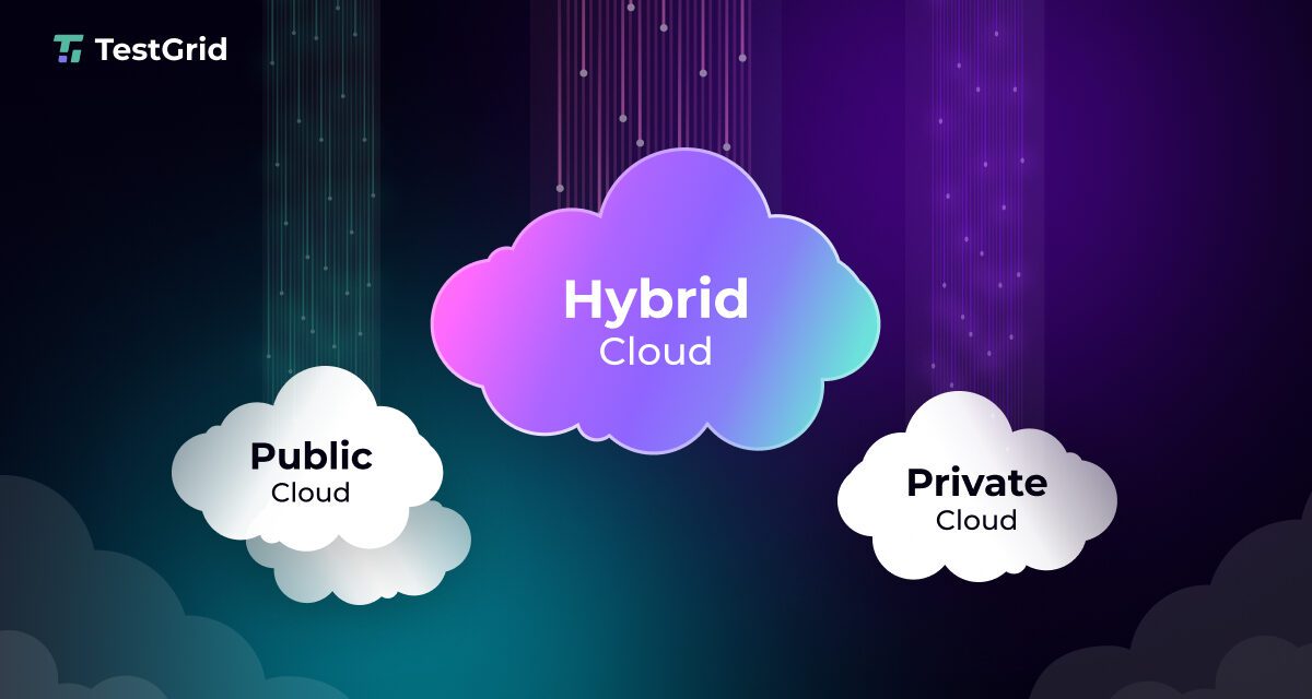 Public vs Private vs Hybrid Cloud: Which One Is Right for You ?