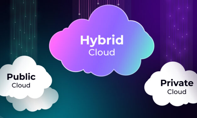 Public vs Private vs Hybrid Cloud: Which One Is Right for You ?